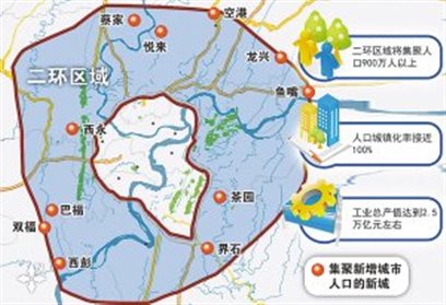 二环将建10个新城 10年后工业产值达2.5万亿